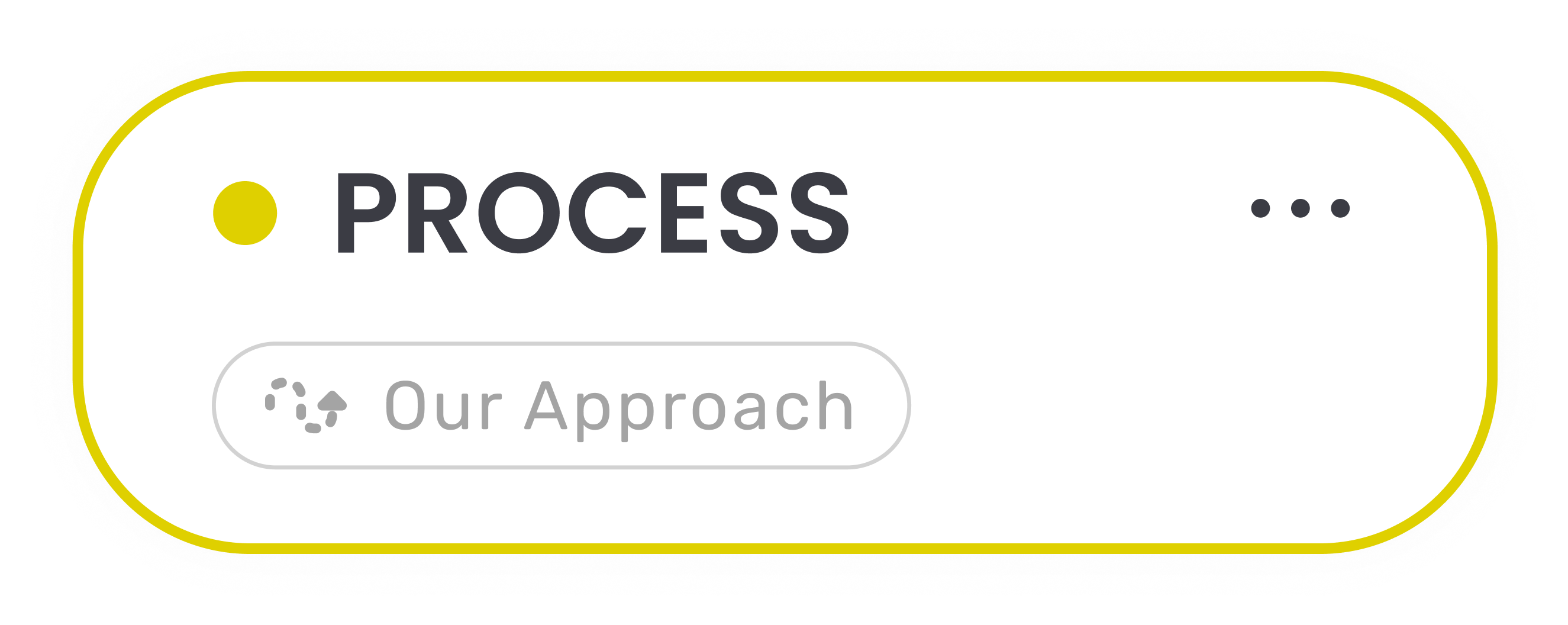Design Process Card