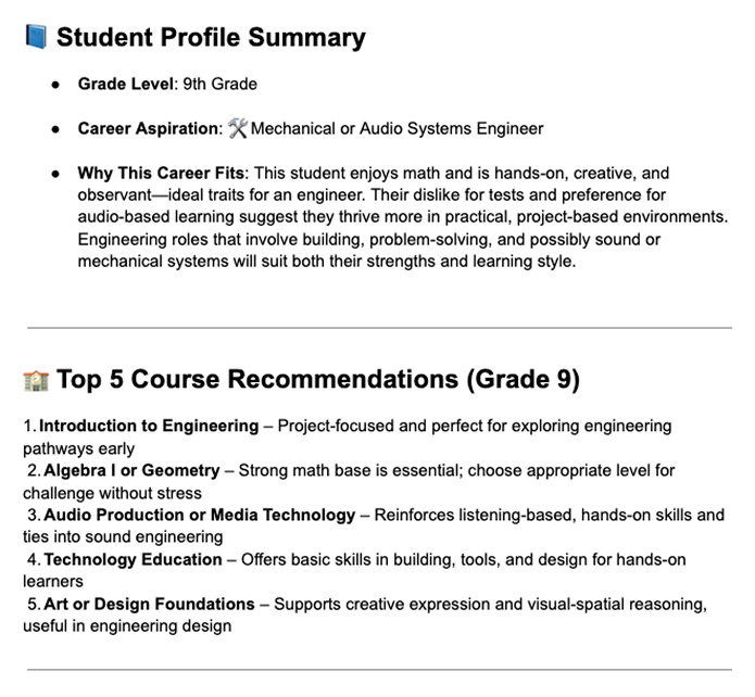 Student progress tracking visualization