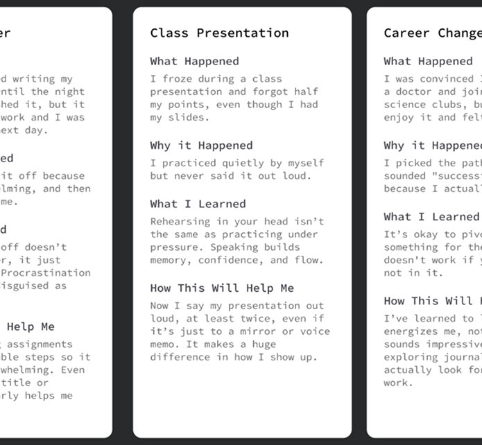 Student progress tracking visualization